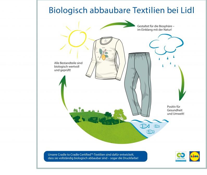 Lidl setzt auf Cradle-to-Cradle