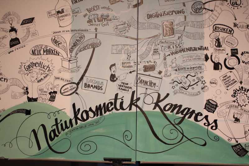 Naturkosmetik: Post-Corona-Trends im Fokus