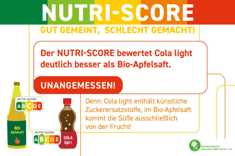 Nutri-Score: BNN fordert Nachbesserung